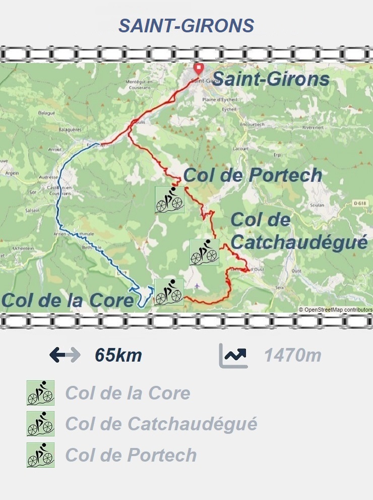 Saint Girons - Col de la Core
